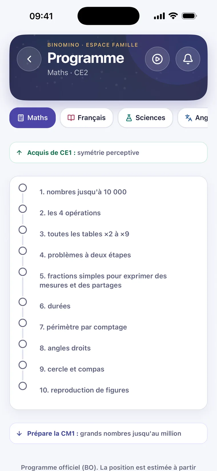 Programme scolaire et notions suivies dans Binomino.